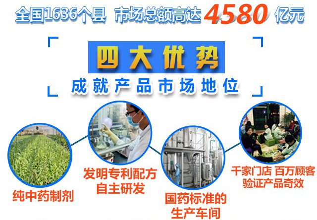 灰指甲连锁店要怎么营销扩客